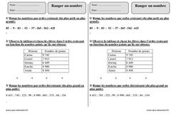 Ranger un nombre - Exercices corrigés  : 5ème Harmos - PDF à imprimer