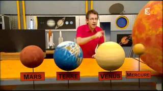 Système solaire - Planètes - Vidéos pédagogiques - Ciel et la Terre - Sciences : 6ème Harmos