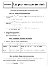 Pronoms personnels - Cours - Classes grammaticales : 8ème Harmos - PDF à imprimer