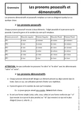 Pronoms possessifs et démonstratifs - Cours - Classes grammaticales : 8ème Harmos - PDF à imprimer