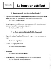 Cours Attribut - Cours - Fonctions grammaticales : 8ème Harmos - PDF à imprimer