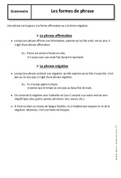 Formes de phrases - Cours - Forme affirmative, forme négative : 8ème Harmos - PDF à imprimer