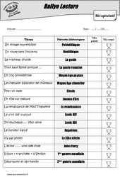 Rallye lecture - Famille Pass'temps : 5ème, 6ème, 7ème Harmos - PDF à imprimer