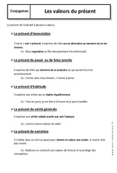 Valeurs du présent - Cours : 8ème Harmos - PDF à imprimer