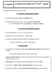 Présent des verbes du 2e e groupe - Cours : 8ème Harmos - PDF à imprimer