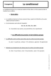 Conditionnel présent - Cours : 8ème Harmos - PDF à imprimer