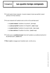 Temps composés - Cours : 8ème Harmos - PDF à imprimer