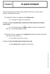 Passé composé - Cours : 8ème Harmos - PDF à imprimer