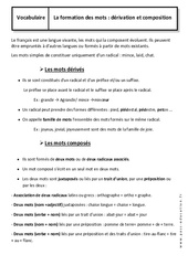 Formation des mots - Cours - Dérivation et composition : 8ème Harmos - PDF à imprimer