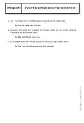 Accord du participe passé avec l’auxiliaire être - Cours : 8ème Harmos - PDF à imprimer