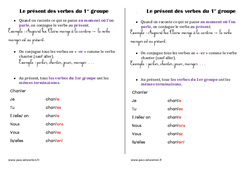 Présent des verbes du 1er groupe - Cours, Leçon : 4ème Harmos - PDF gratuit à imprimer