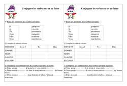 Verbes en - er au futur - Exercices - Conjugaison - Français : 4ème Harmos - PDF à imprimer