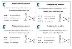 Comparer des nombres - Cours, Leçon : 4ème Harmos - PDF gratuit à imprimer