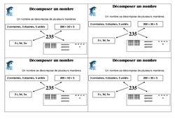 Décomposer un nombre - Cours, Leçon : 4ème Harmos - PDF gratuit à imprimer