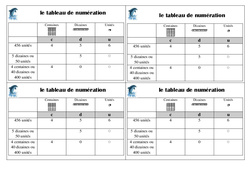 Tableau de numération - Cours, Leçon : 4ème Harmos - PDF à imprimer