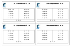 Compléments à 10 - Cours, Leçon : 4ème Harmos - PDF à imprimer