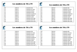 Nombres de 70 à 79 - Cours, Leçon : 4ème Harmos - PDF gratuit à imprimer