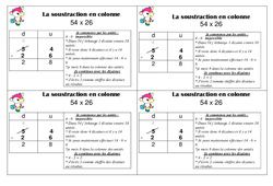 Soustraction en colonne - Cours, Leçon : 4ème Harmos - PDF gratuit à imprimer