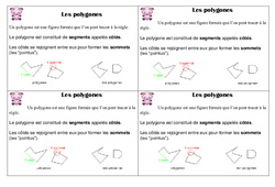 Polygones - Cours, Leçon : 4ème Harmos - PDF gratuit à imprimer