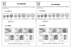 Monnaie - Cours, Leçon : 4ème Harmos - PDF gratuit à imprimer