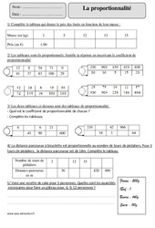 Proportionnalité - Exercices corrigés - Organisation et gestion des données - Mathématiques : 7ème Harmos - PDF à imprimer