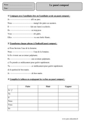 Passé composé - Exercices corrigés - Conjugaison - Français : 7ème Harmos - PDF à imprimer