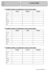 Passé simple - Exercices corrigés - Conjugaison - Français : 7ème Harmos - PDF à imprimer