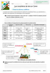 Conditions de vie sur Terre - Exercices : 8ème Harmos - PDF à imprimer