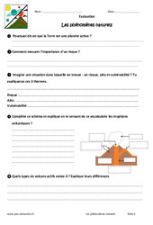 Phénomènes naturels - Examen Evaluation - Bilan : 8ème Harmos - PDF à imprimer