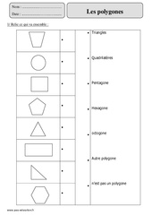 Polygones - Exercices corrigés - Géométrie - Mathématiques : 7ème Harmos - PDF à imprimer