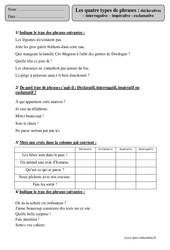 Types de phrases - Déclarative - Interrogative - Impérative - Exclamative - Exercices corrigés : 7ème Harmos - PDF à imprimer