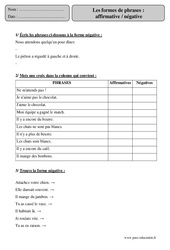 Formes de phrases - Affirmative / Négative - Exercices corrigés - Grammaire - Français : 7ème Harmos - PDF à imprimer