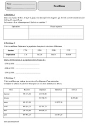 Addition / Soustraction de décimaux - Problèmes - Exercices corrigés - Calcul - Mathématiques : 7ème Harmos - PDF à imprimer