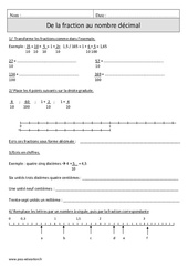 De la fraction au nombre décimal - Exercices corrigés - Numération - Mathématiques : 6ème Harmos - PDF à imprimer