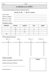 Division à 1 chiffre + sens - Exercices corrigés - Calcul - Mathématiques : 6ème Harmos - PDF à imprimer