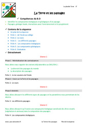 La Terre et les paysages - Fiche de préparation : 8ème Harmos - PDF à imprimer