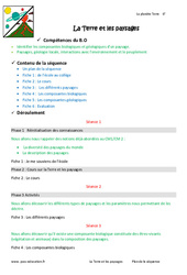 La Terre et les paysages - Séquence - Fiche de préparation : 8ème Harmos - PDF à imprimer