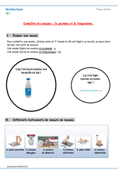 Masses- Fiches gramme et kilogramme - Cours, Leçon : 4ème Harmos - PDF gratuit à imprimer