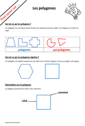 Qu’est - ce qu’un polygone ? : 3eme, 4ème, 5ème, 6ème, 7ème Harmos - PDF à imprimer