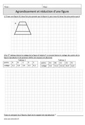 Agrandissement et réduction d’une figure - Exercices corrigés - Géométrie - Mathématiques : 6ème Harmos - PDF à imprimer