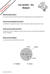 Connaître la différence entre un cercle et un disque : 5ème, 6ème, 7ème Harmos - PDF à imprimer