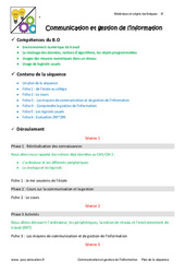 Communication et gestion de l’information - Séquence - Fiche de préparation : 8ème Harmos - PDF à imprimer