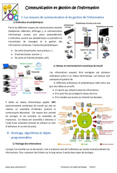 Communication et gestion de l’information - Cours : 8ème Harmos - PDF à imprimer