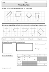 Aires - Surfaces - Mesures et calculs - Exercices - Mathématiques : 6ème Harmos - PDF à imprimer