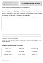 Pluriel des noms composés - Exercices corrigés - Orthographe : 7ème Harmos - PDF à imprimer