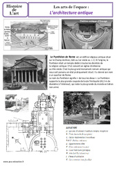 Architecture antique - Art de l'espace - Histoire des arts : 5ème, 6ème Harmos - PDF à imprimer