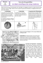 Objets scientifiques des temps modernes - Arts du quotidien - Histoire des arts : 6ème, 7ème Harmos - PDF à imprimer