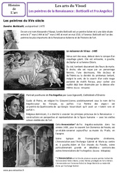 Boticelli et Fra Angelico XVe - Peintres de la Renaissance - Arts du visuel - Histoire des arts : 6ème, 7ème Harmos - PDF à imprimer