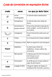 Code de correction en expression écrite - Méthodologie : 5ème, 6ème, 7ème Harmos - PDF à imprimer