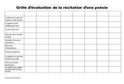 Grille d'évaluation de la poésie - Méthodologie : 5ème, 6ème, 7ème Harmos - PDF à imprimer